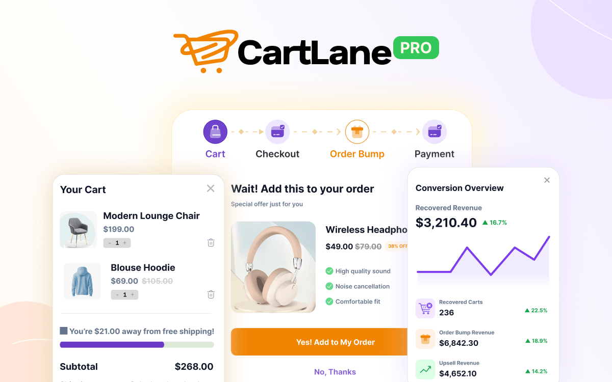 CartLane product preview