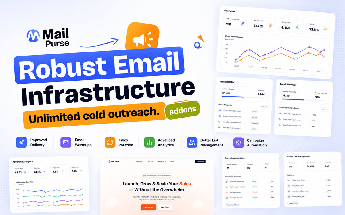 MailPurse product preview