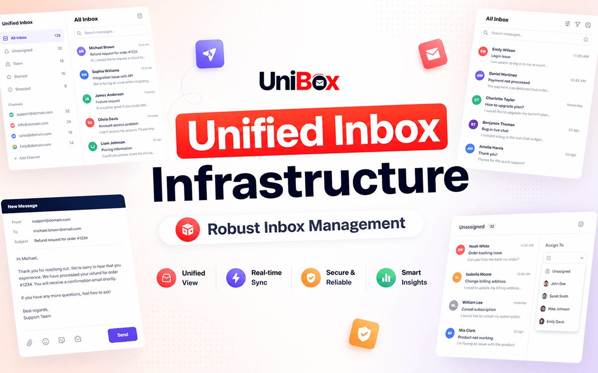 UniBox product preview