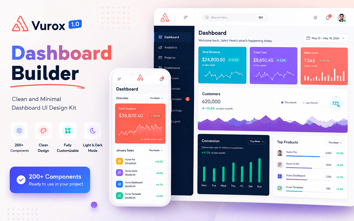 Vurox product preview