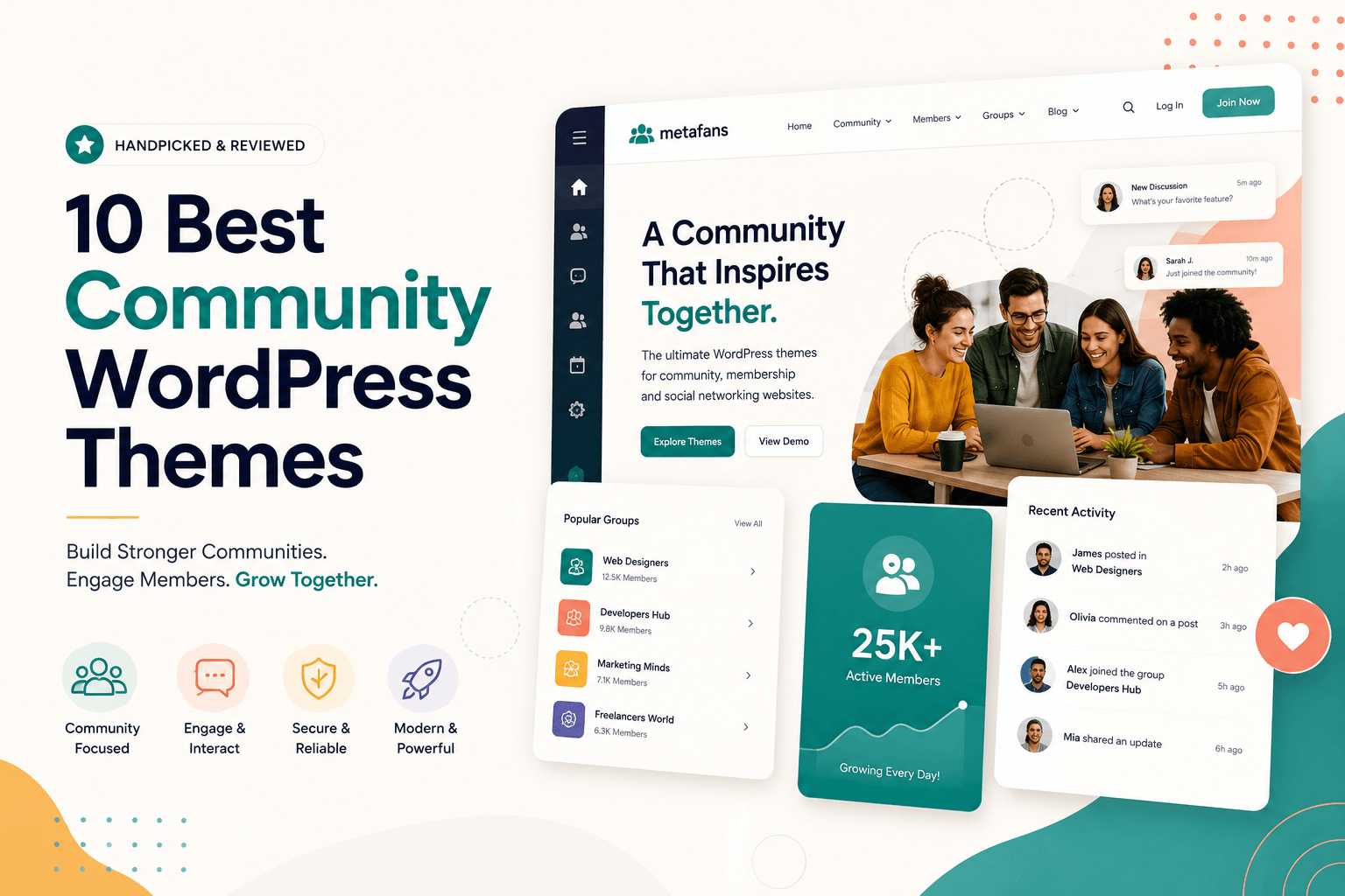Best Community WordPress Themes