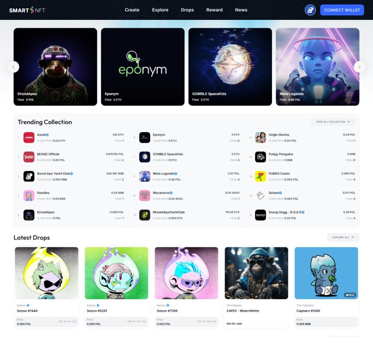 Premium WordPress Themes & Plugins 3