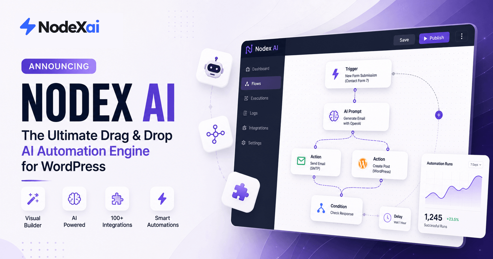 Drag & Drop AI Automation