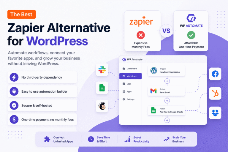 Zapier Alternative for WordPress