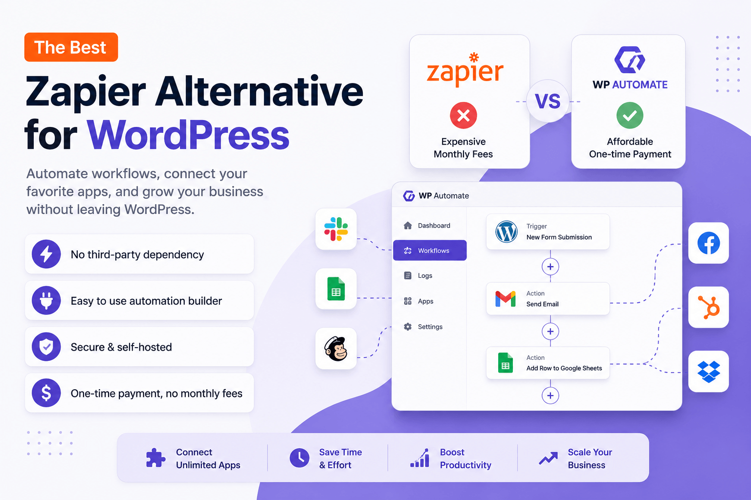 Zapier Alternative for WordPress