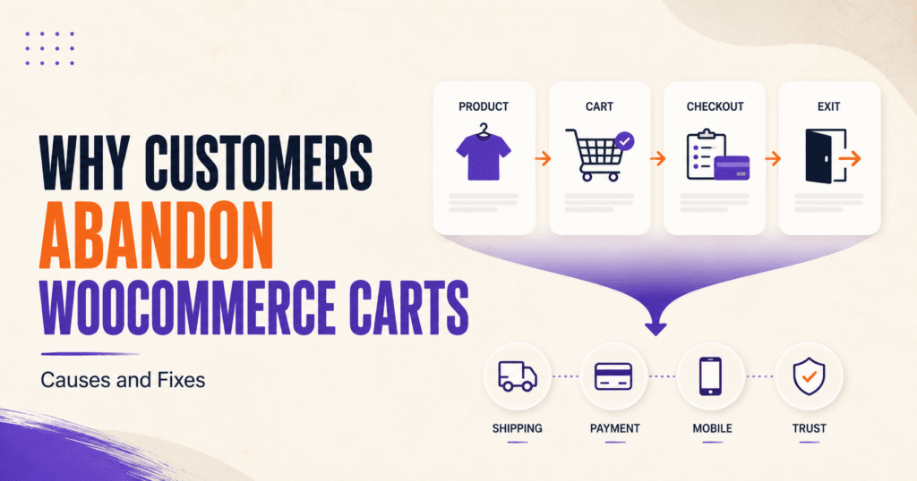Why customers abandon WooCommerce carts before checkout