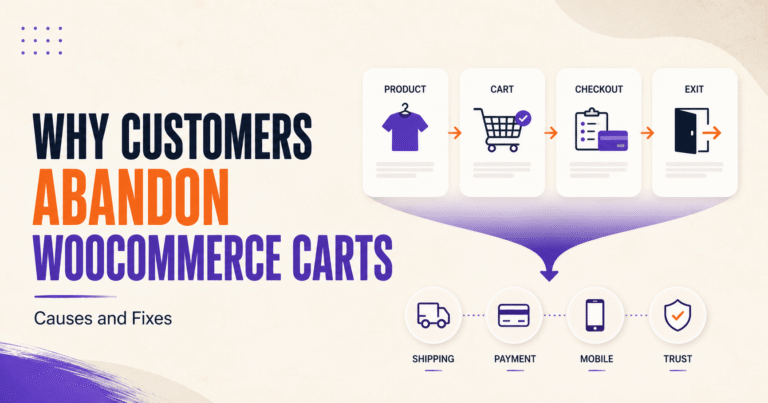 Why customers abandon WooCommerce carts before checkout