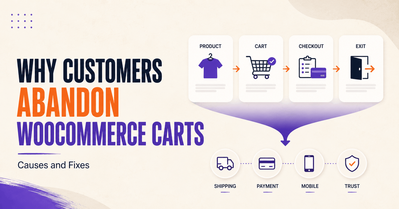 Why customers abandon WooCommerce carts before checkout